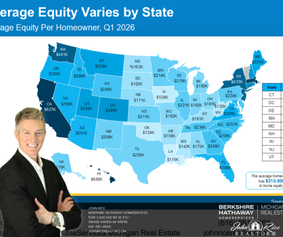 Home Equity Gives Sellers Options in Today’s Market