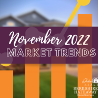 November 2022 Market Reports