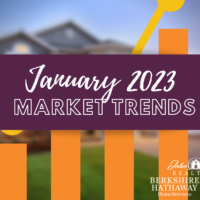January 2023 Market Reports